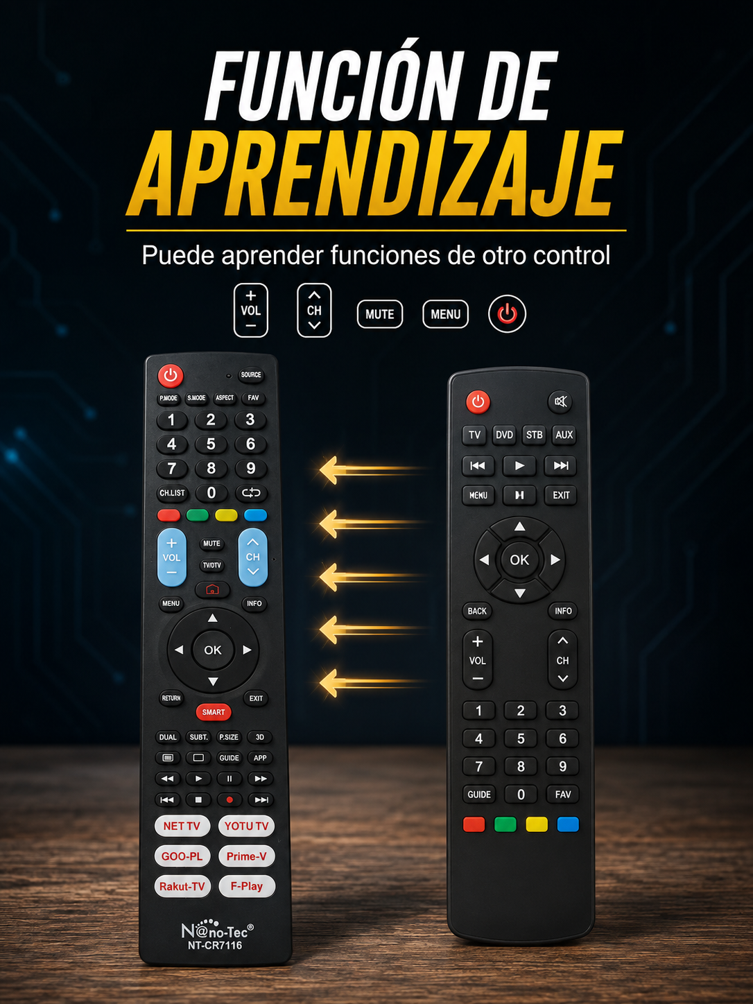 Control para televisor universal