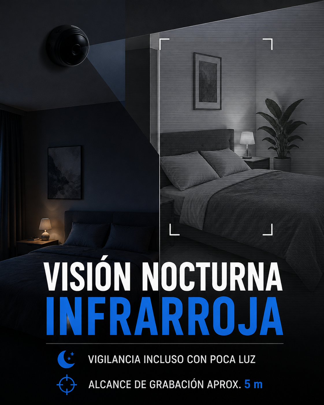 Mini camara espia