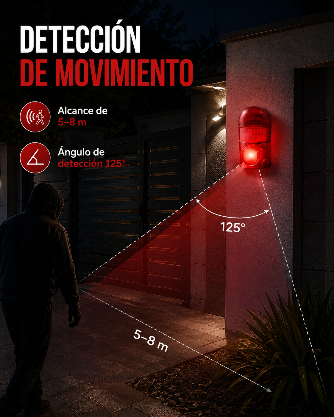 Alarma Solar