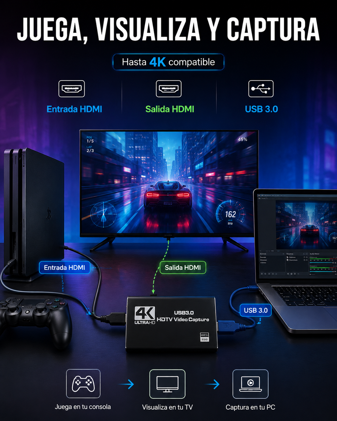 Capturadora de video 4K