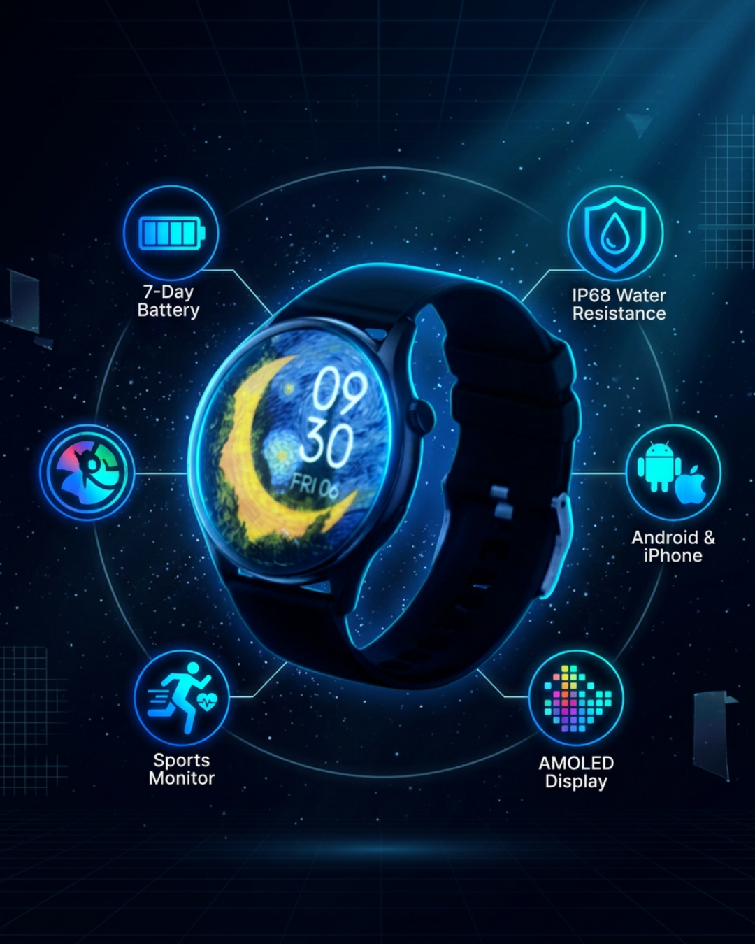 Reloj Smartwatch con Pantalla AMOLED